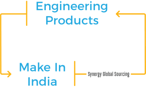 Engineering Products - Synergy Customers