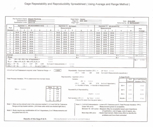 gauge_repeatability_report